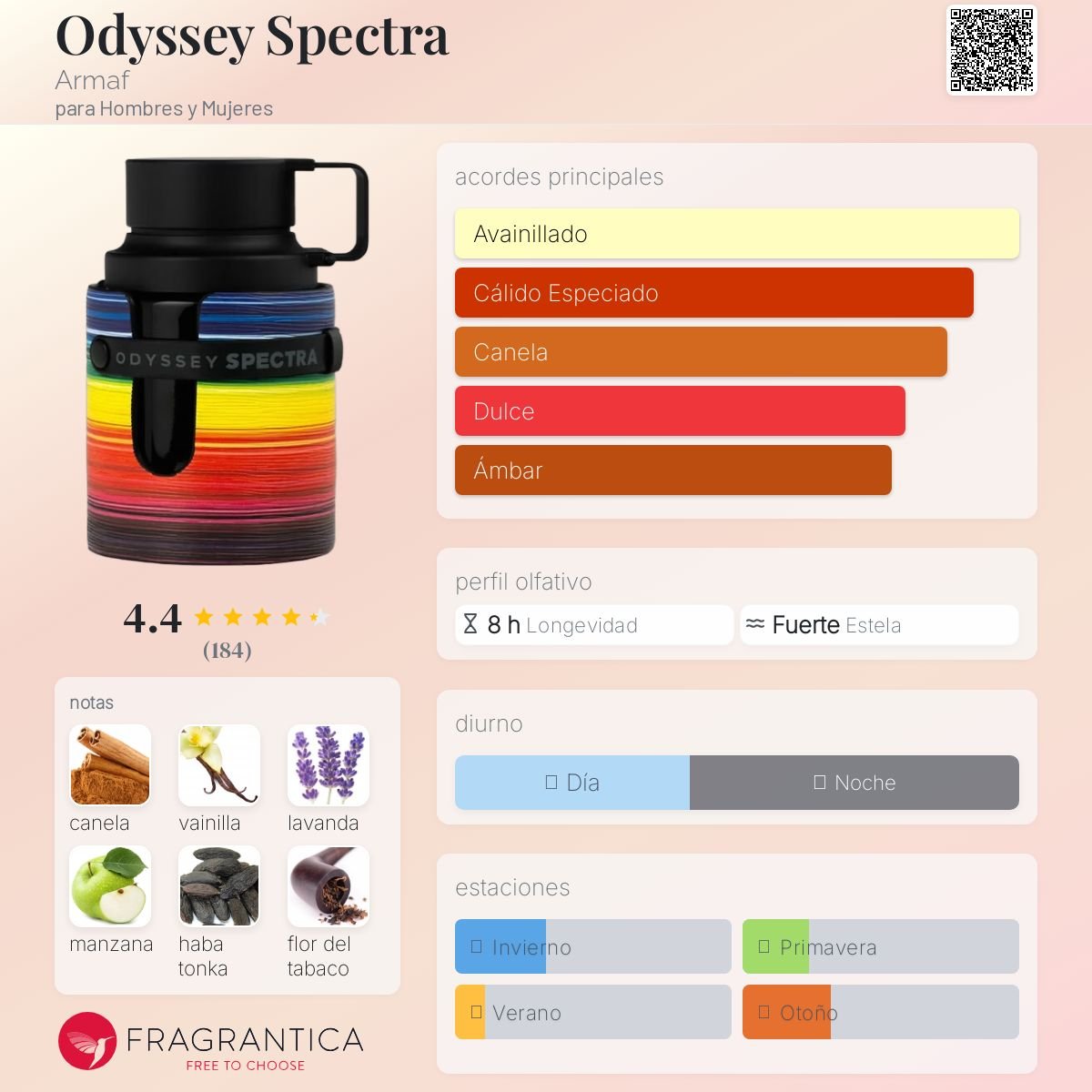 DUMMY - Armaf Odyssey Spectra Men 100ml EDP